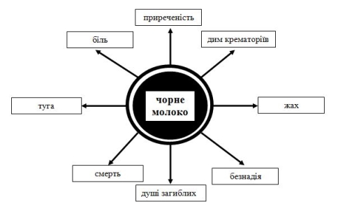 http://shkola.ostriv.in.ua/images/publications/4/11322/content/%D0%A1%D0%BD%D0%B8%D0%BC%D0%BE%D0%BA.JPG